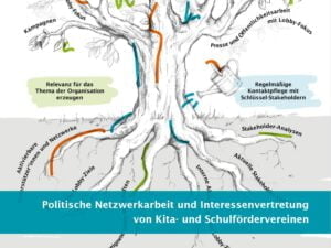 Lobbyarbeit_Stiftung Bildung_Praxisleitfaden