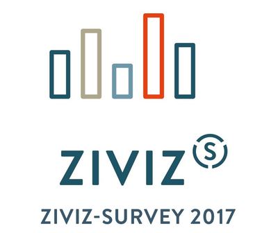 Logo des ZiviZ-Survey 2017